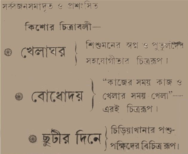 Khelaghar(Short)